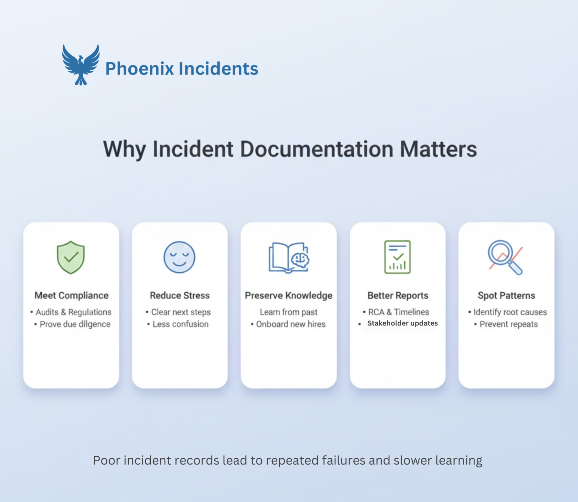 Five benefits of incident documentation: compliance, stress reduction, knowledge preservation, better reports, and pattern spotting