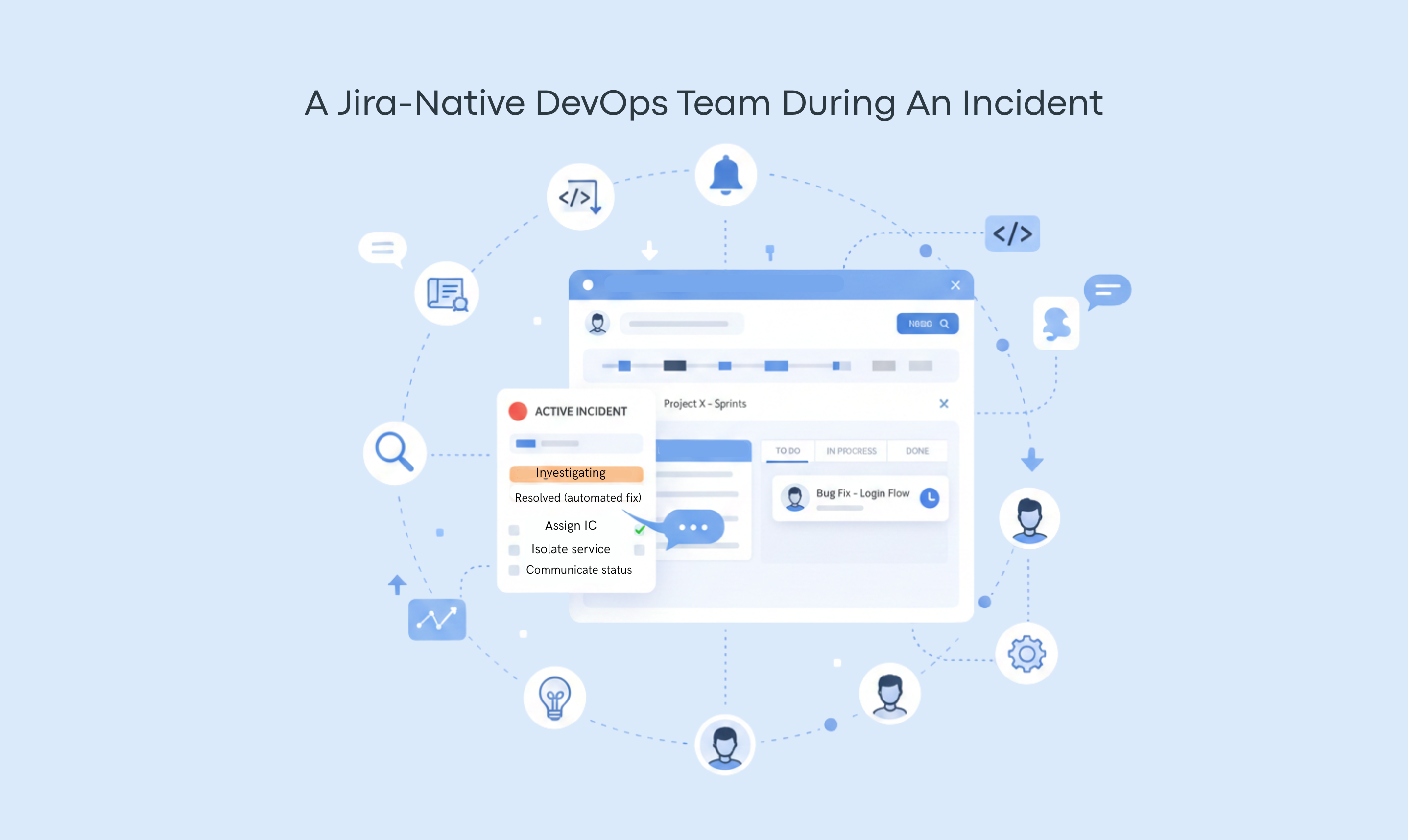 What is DevOps? A Guide for Better Incident Management